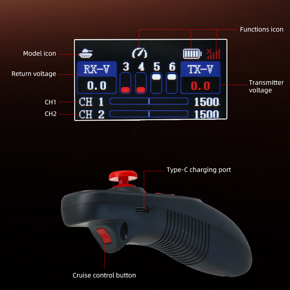 HOTRC DS-650 6CH 2.4G Radio Sy - Drone Racing Receiver review and price
